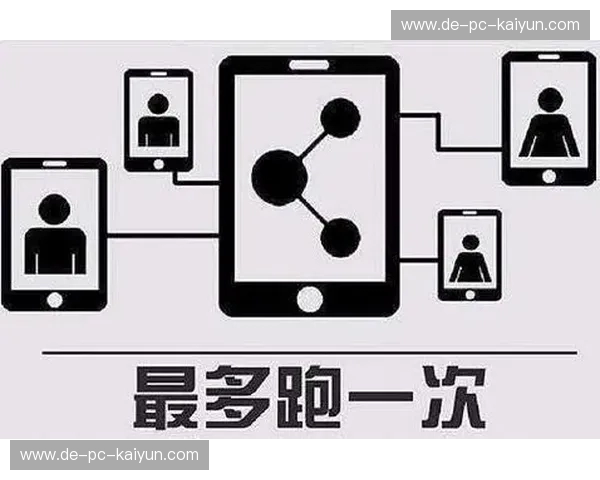 赞助移动端:让品牌在指尖世界快速生长 赞助移动端:让品牌在指尖世界快速生长