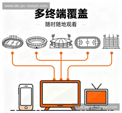 行业领先的理由